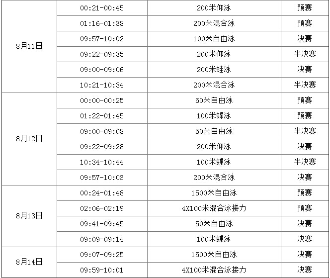 光明家具与您一起关注2016奥运会赛事