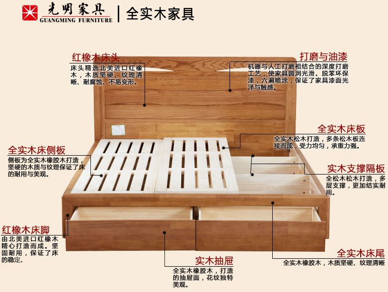 选购实木家具决不能盲目，实木家具巧识别