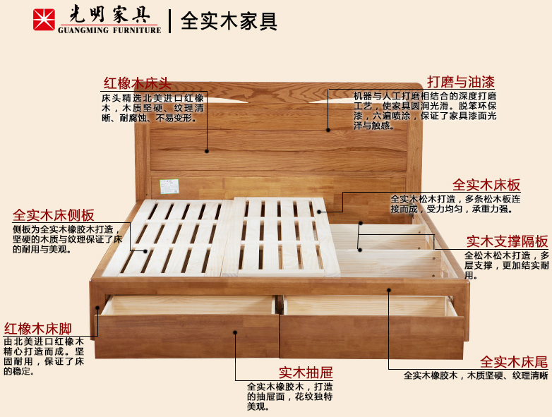 如何鉴别实木家具和挑选实木家具呢