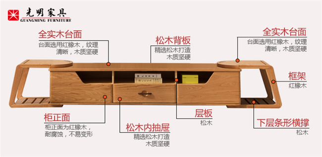 仿造实木家具害人不浅，实木家具放假辨真有绝招