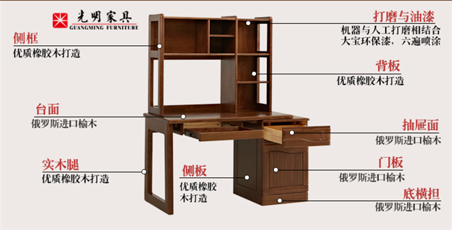 2021年一个学习未来的时代你准备好了吗？