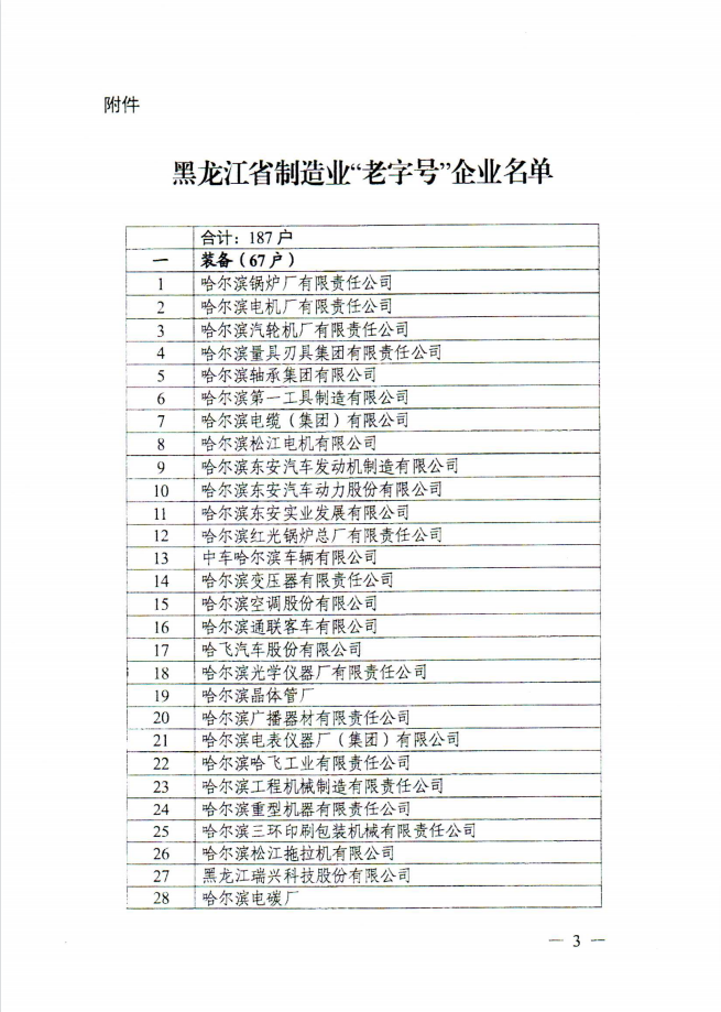 光明家具荣登龙江老字号企业名单