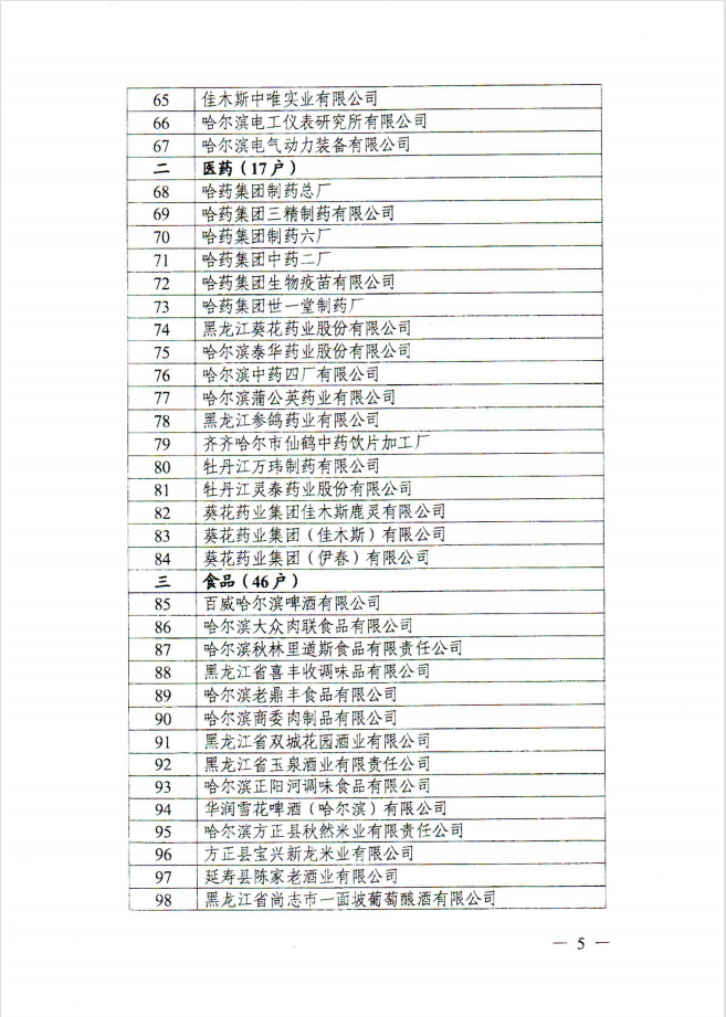 光明家具荣登龙江老字号企业名单