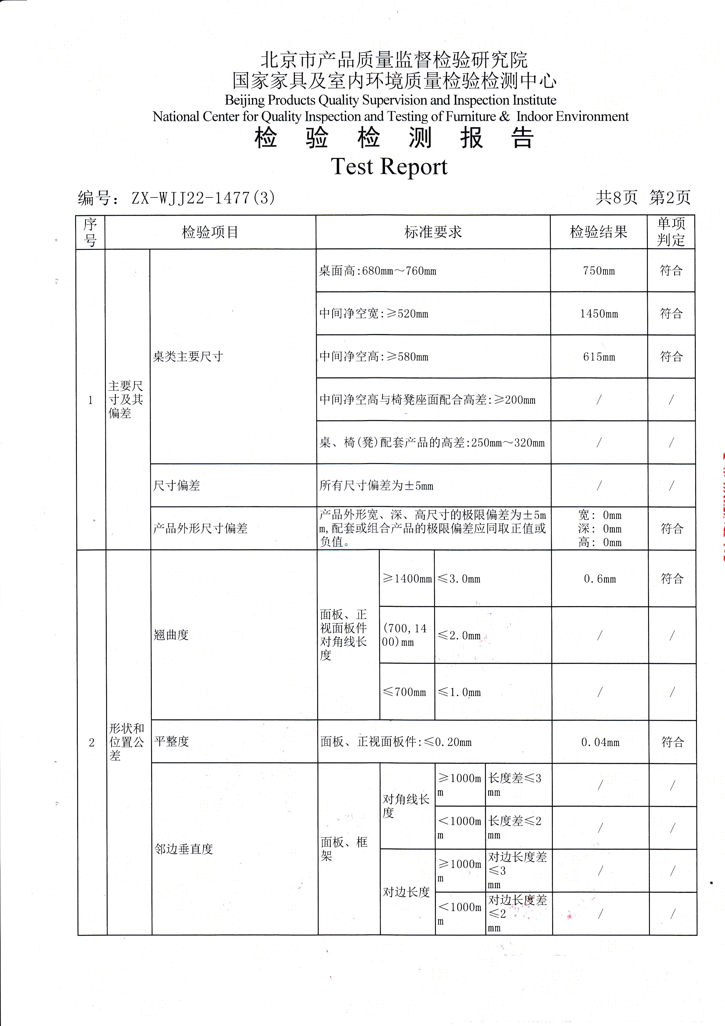 光明家具检验报告